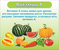 Стенд "Витамин А" - «globural.ru» - Апрелевка