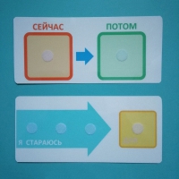 Двусторонний планшет "Сейчас - потом" - «globural.ru» - Апрелевка