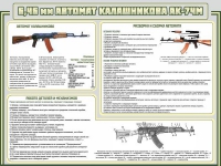 Стенд "Автомат Калашникова" - «globural.ru» - Апрелевка