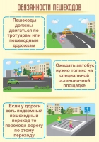 Стенд "Обязанности пешехода часть 2" - «globural.ru» - Апрелевка