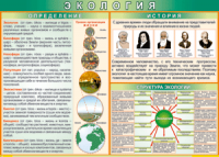 Таблица Определения и история 1000*1400 винил - «globural.ru» - Апрелевка