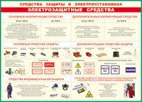 Таблица Средства защиты в электроустановках 1000*1400 винил - «globural.ru» - Апрелевка