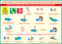 Таблица Действия в случае поражения электрическим током 1000*1400 винил - «globural.ru» - Апрелевка
