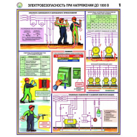 Плакаты Электробезопасность при напряжении до 1000В (3 листа, А2) - «globural.ru» - Апрелевка