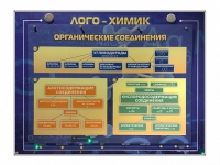 Комбинированный модульный комплекс "Лого-химик" - «globural.ru» - Апрелевка