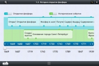 Интерактивные курсы. Химия 9 класс. Расширенный - «globural.ru» - Апрелевка