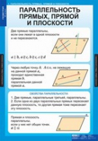 Математика Геометрия 10 класс (комплект таблиц) - «globural.ru» - Апрелевка