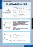 Математика Геометрия 8 класс (комплект таблиц) - «globural.ru» - Апрелевка