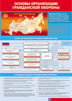 Таблица Основы организации гражданской обороны 1000*1400 винил - «globural.ru» - Апрелевка
