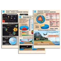 Комплект таблиц по географии раздаточных "Земля как планета. Земля как система" (цвет, лам.,формат А4, 12 штук) - «globural.ru» - Апрелевка