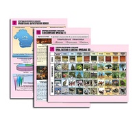 Комплект таблиц по географии раздаточных "Природа материков и океанов" (цвет, лам, формат А4, 12  штук) - «globural.ru» - Апрелевка