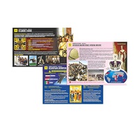 Комплект таблиц по истории раздаточных "Новая история. Часть 2" (цвет., лам., формат А4, 10 штук) - «globural.ru» - Апрелевка