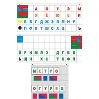 Демонстрационное пособие "Касса "Лента букв" - «globural.ru» - Апрелевка