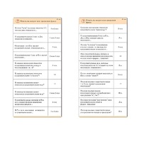 Комплект карточек (10) "Обучающий калейдоскоп. Имя существительное" - «globural.ru» - Апрелевка