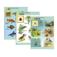 Комплект таблиц для начальной школы "Окружающий мир. Животный мир" - «globural.ru» - Апрелевка