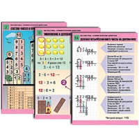 Комплект таблиц для начальной школы "Математика. Арифметические действия" - «globural.ru» - Апрелевка
