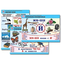 Комплект таблиц для начальной школы "Обучение грамоте. Письмо и развитие речи" - «globural.ru» - Апрелевка