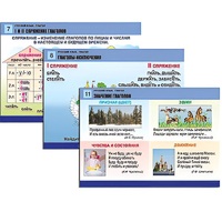 Комплект таблиц для начальной школы "Русский язык. Глагол" - «globural.ru» - Апрелевка