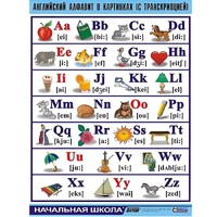 Таблица демонстрационная "Английский алфавит в картинках"(70x100) - «globural.ru» - Апрелевка