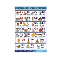 Таблица демонстрационная "Французский алфавит в картинках"(винил 100х140) - «globural.ru» - Апрелевка