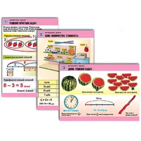 Комплект таблиц для начальной школы "Математика. Задачи" - «globural.ru» - Апрелевка