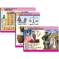 Комплект таблиц для начальной школы "Математика. Математика вокруг нас" - «globural.ru» - Апрелевка