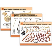 Комплект таблиц "Мир музыки. Инструменты симфонического оркестра" - «globural.ru» - Апрелевка