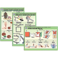 Комплект таблиц для  начальной школы "Технология. Обработка природного материала и пластика" - «globural.ru» - Апрелевка