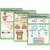 Комплект таблиц для  начальной школы "Технология. Обработка ткани" - «globural.ru» - Апрелевка