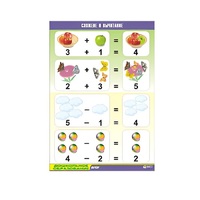 Таблица демонстрационная "Сложение и вычитание" (винил 70x100) - «globural.ru» - Апрелевка