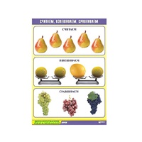 Таблица демонстрационная "Считаем, взвешиваем, сравниваем" (винил 70x100) - «globural.ru» - Апрелевка