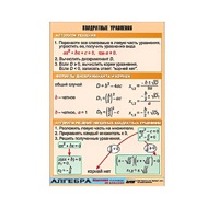 Таблица демонстрационная "Квадратные уравнения" (винил 100х140) - «globural.ru» - Апрелевка