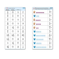 Комплект карточек (10) "Обучающий калейдоскоп. Дроби" - «globural.ru» - Апрелевка