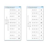 Комплект карточек (10) "Обучающий калейдоскоп. Сложение и вычитание в пределах 10" - «globural.ru» - Апрелевка
