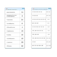 Комплект карточек (10) "Обучающий калейдоскоп. Умножение на 2, 5 и 10" - «globural.ru» - Апрелевка