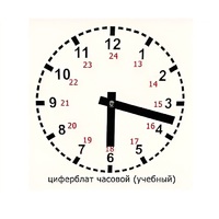 Часовой циферблат раздаточный - «globural.ru» - Апрелевка