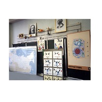 Панель демонстрационная над классной доской - «globural.ru» - Апрелевка