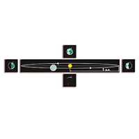 Модель-аппликация "Движение Земли и других планет" - «globural.ru» - Апрелевка