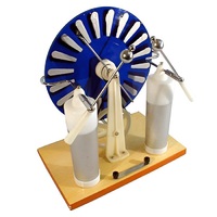 Машина электрофорная - «globural.ru» - Апрелевка