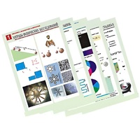 Комплект таблиц по всему курсу физики средней школы (100шт., А1, полноцв, лам.) - «globural.ru» - Апрелевка