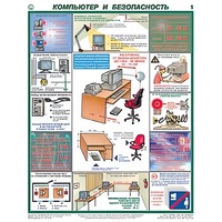 Плакаты "Компьютер и безопасность" (2 листа, размер 450х600) - «globural.ru» - Апрелевка