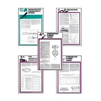 Плакаты ПРОФТЕХ "Хранение картофеля при интенсивной технологии выращивания" (15 пл, винил, 70х100) - «globural.ru» - Апрелевка