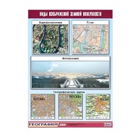 Таблица демонстрационная "Виды изображений земной поверхности" (винил 100х140) - «globural.ru» - Апрелевка