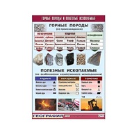 Таблица демонстрационная "Горные породы и полезные ископаемые" (винил 100x140) - «globural.ru» - Апрелевка