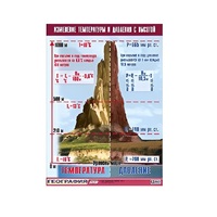 Таблица демонстрационная "Изменение температуры и давления с высотой" (винил 100х140) - «globural.ru» - Апрелевка