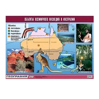 Таблица демонстрационная "Объекты всемирного наследия в Австралии" (винил 70х100) - «globural.ru» - Апрелевка