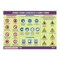 Таблица демонстрационная "Правила техники безопасности в кабинете химии" (винил 100х140) - «globural.ru» - Апрелевка