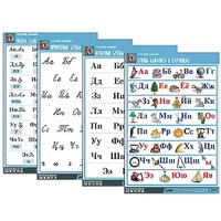 Комплект таблиц "Русский алфавит" - «globural.ru» - Апрелевка