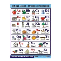 Таблица демонстрационная "Немецкий алфавит в картинках" (винил 100х140) - «globural.ru» - Апрелевка