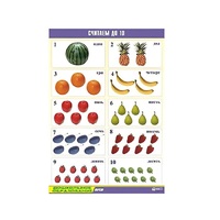 Таблица демонстрационная "Считаем до 10" (винил 70x100) - «globural.ru» - Апрелевка